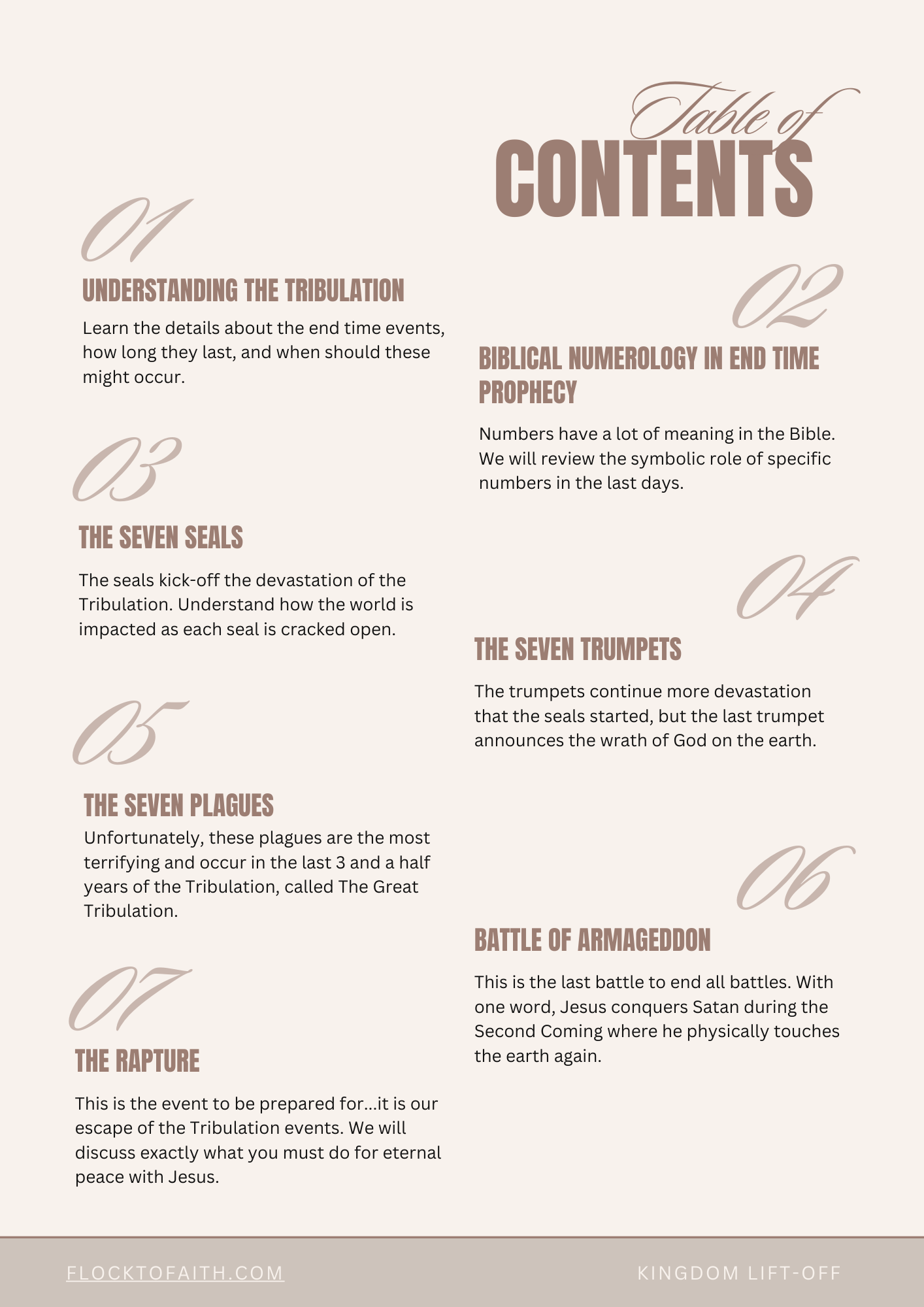 Kingdom Lift-Off eBook TOC